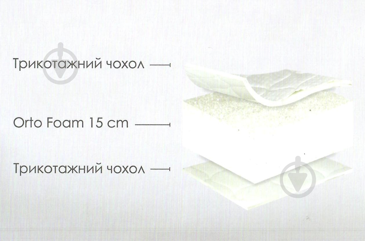 Матрас Candy Green Usleep 140х190 см - фото 2 Матрас Candy Green Usleep 140х190 см - фото 2