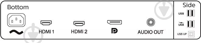 Монитор Philips 34" (345B1C/00) - фото 6