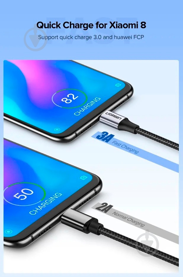 Кабель UGREEN US288 USB -Type-C Cable Aluminum Braid 1 м white (60131) - фото 5 Кабель UGREEN US288 USB -Type-C Cable Aluminum Braid 1 м white (60131) - фото 5