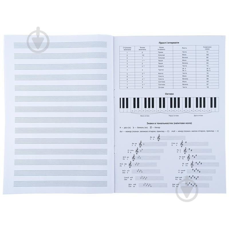 Тетрадь для нот А4 SP24-404 KITE - фото 4 Тетрадь для нот А4 SP24-404 KITE - фото 4