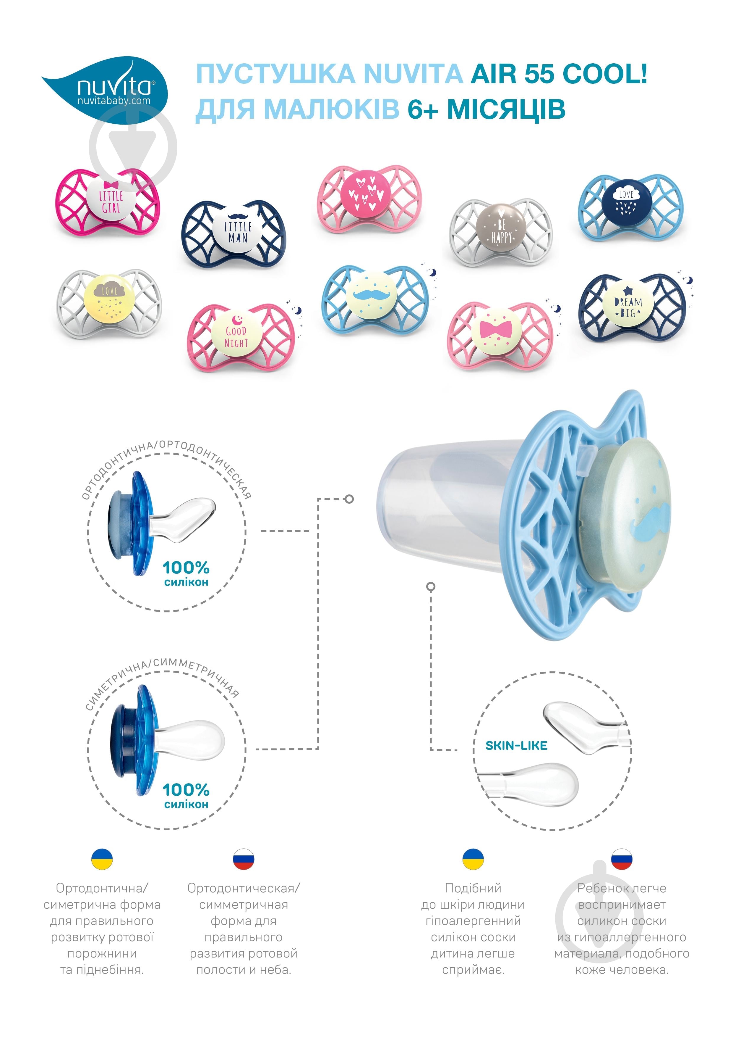 Пустышка Nuvita Air55 Cool (NV7085PY) - фото 6