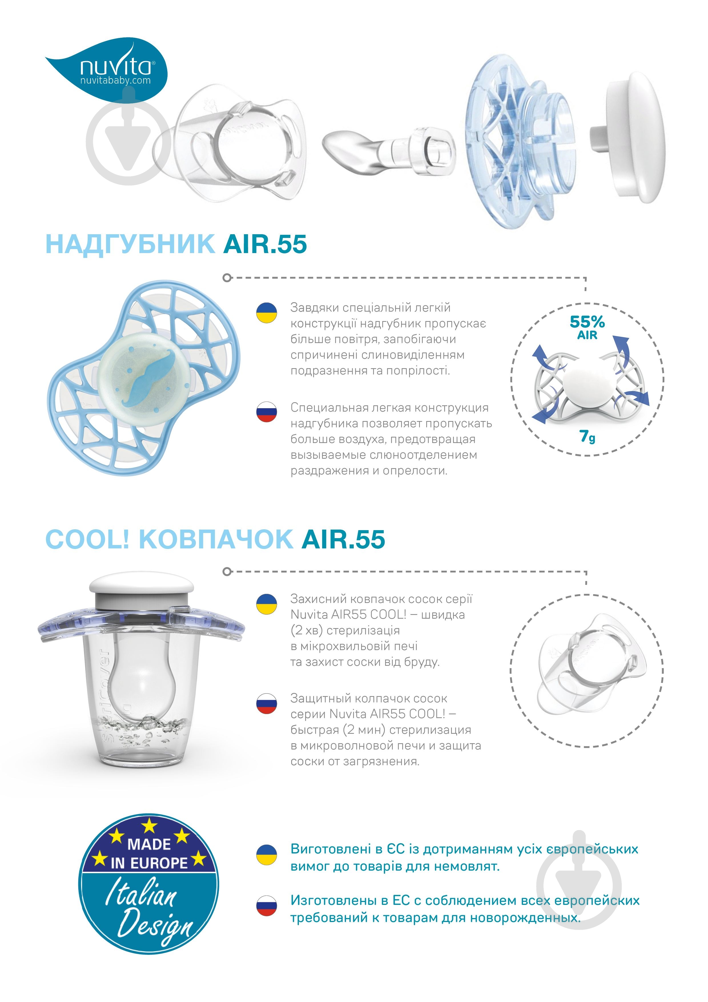 Пустышка Nuvita Air55 Cool (NV7085PY) - фото 5