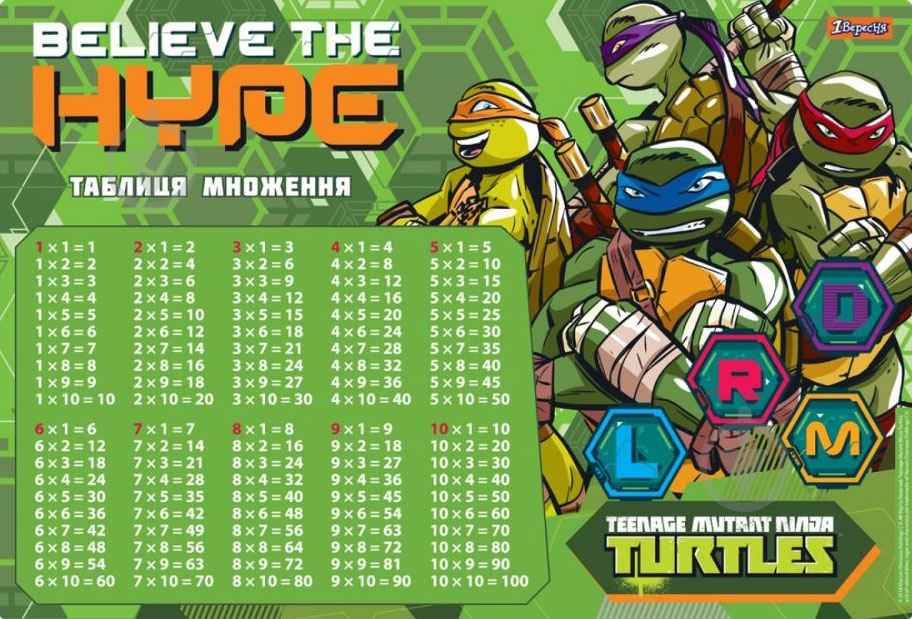 Підкладка настільна TMNT 1 вересня - фото 1