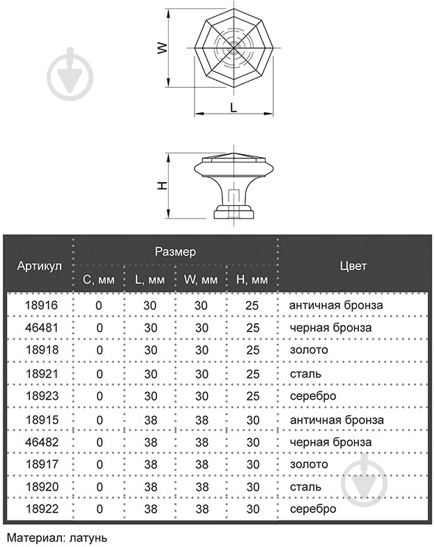 Меблева ручка кнопка Bosetti Marella CL 24471.01.038 18915 антична бронза - фото 4 Меблева ручка кнопка Bosetti Marella CL 24471.01.038 18915 антична бронза - фото 4