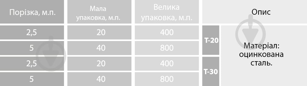 Профиль монтажный Т-20 - фото 2