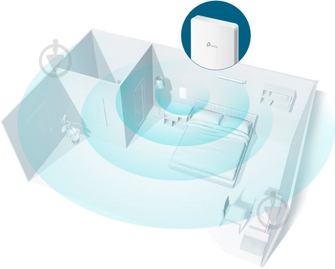 Точка доступу TP-Link (EAP235-Wall) - фото 3 Точка доступу TP-Link (EAP235-Wall) - фото 3