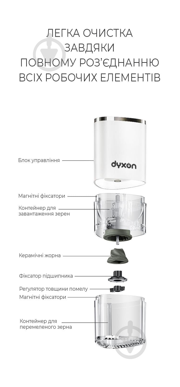 Кофемолка DYXON MEGAGRIND 155 White - фото 8 Кофемолка DYXON MEGAGRIND 155 White - фото 8