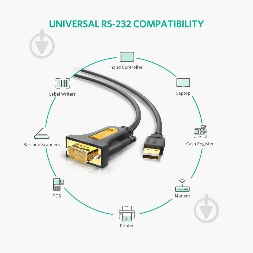 Дата-кабель UGREEN CR104 USB to DB9 RS-232 Male 3 м black (20223) - фото 4 Дата-кабель UGREEN CR104 USB to DB9 RS-232 Male 3 м black (20223) - фото 4