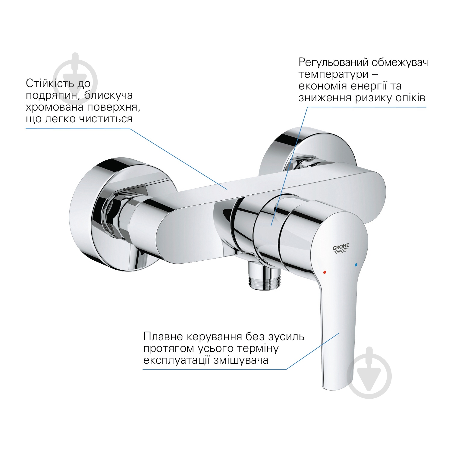 Смеситель для душа Grohe QuickFix Start 24208002 - фото 5 Смеситель для душа Grohe QuickFix Start 24208002 - фото 5