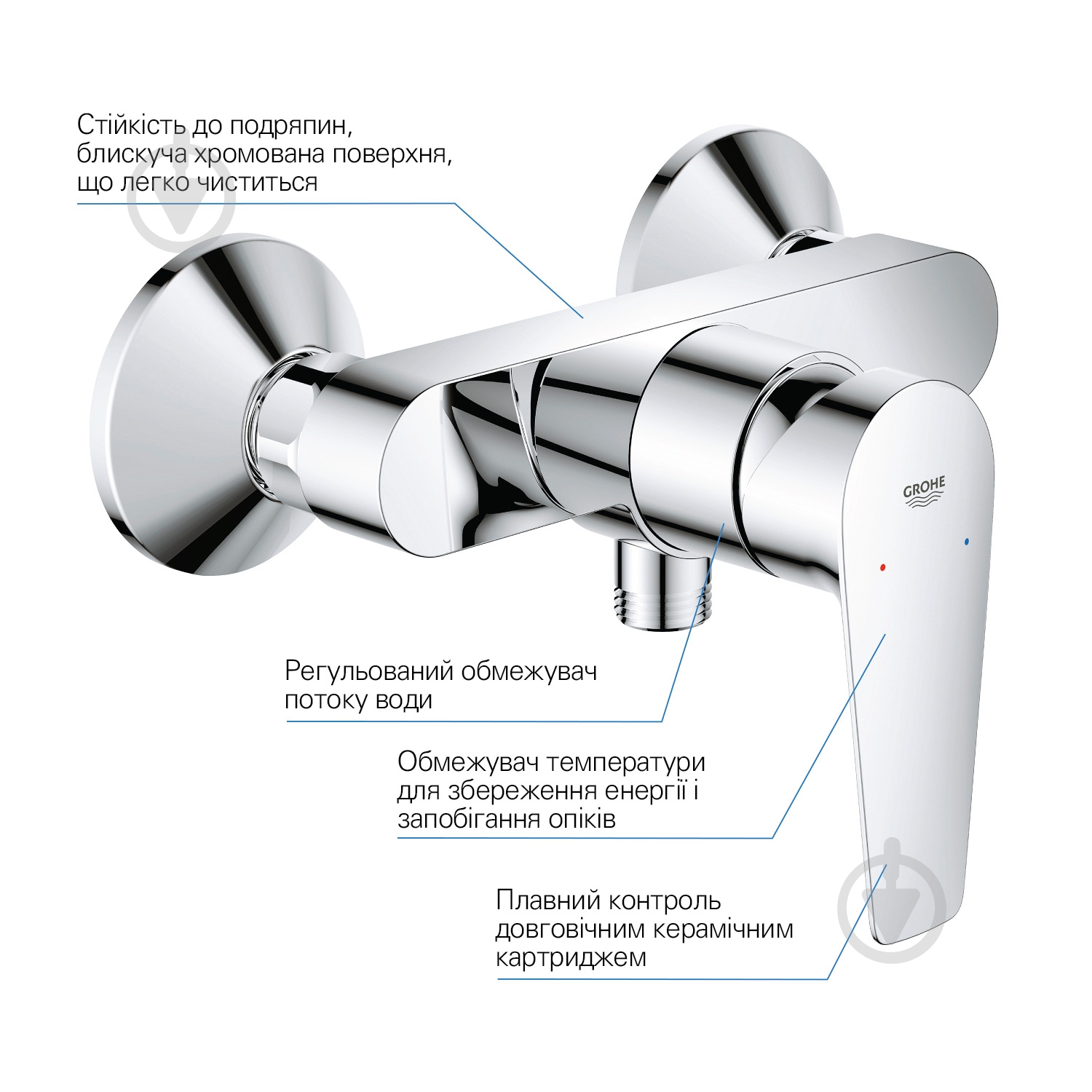 Змішувач для душу Grohe QuickFix StartEdge 24197001 - фото 6 Змішувач для душу Grohe QuickFix StartEdge 24197001 - фото 6