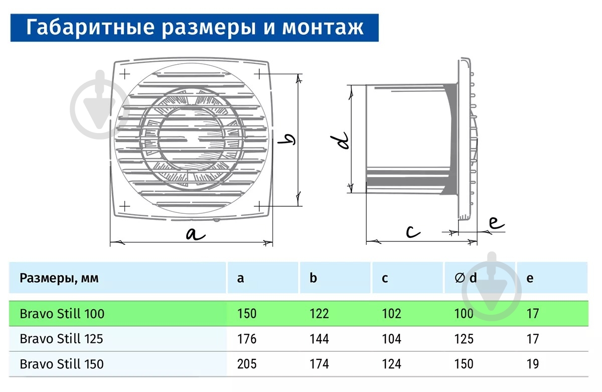 Вытяжной вентилятор Blauberg BRAVO STILL 100 - фото 2