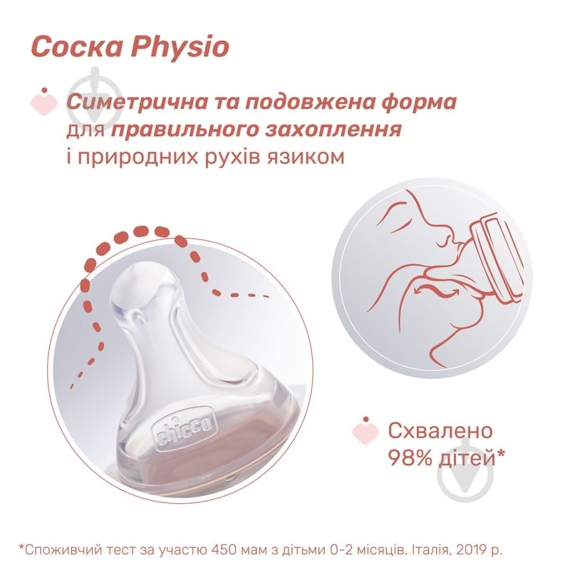 Бутылочка анатомическая PERFECT 5 Puppy 240 мл 2 м+ - фото 5