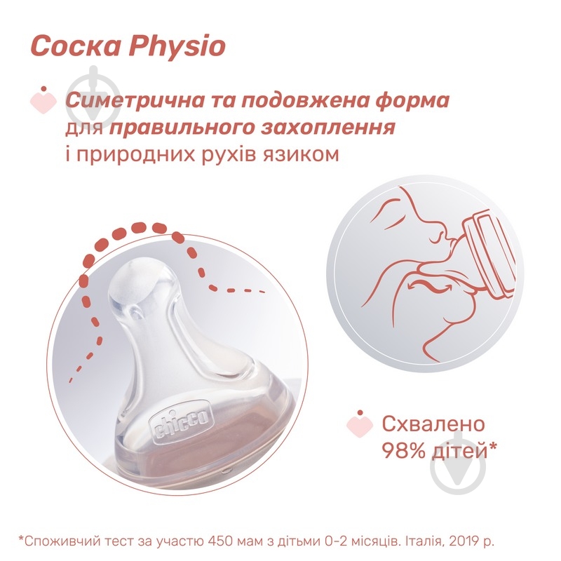 Бутылочка анатомическая PERFECT 5 Kitten 300 мл 4 м+ - фото 7