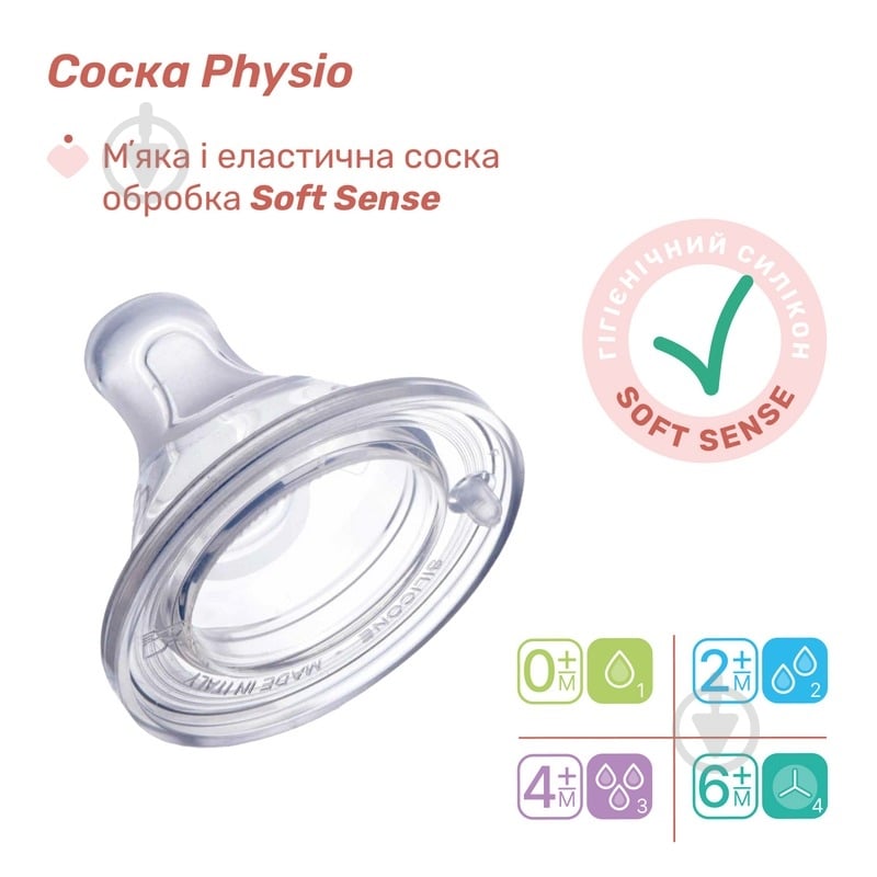 Бутылочка анатомическая PERFECT 5 Kitten 300 мл 4 м+ - фото 6