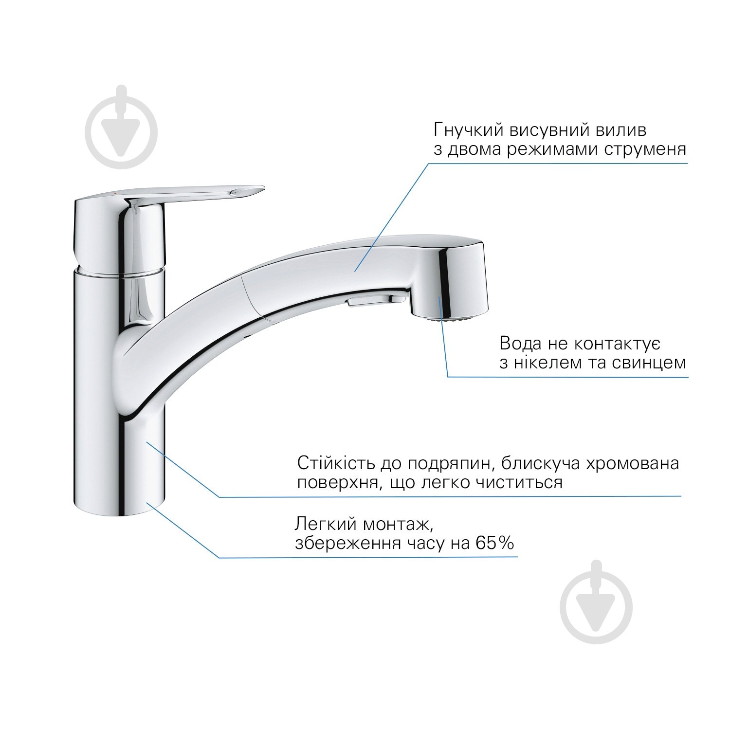 Смеситель для кухни Grohe QuickFix Start 30531001 - фото 5 Смеситель для кухни Grohe QuickFix Start 30531001 - фото 5