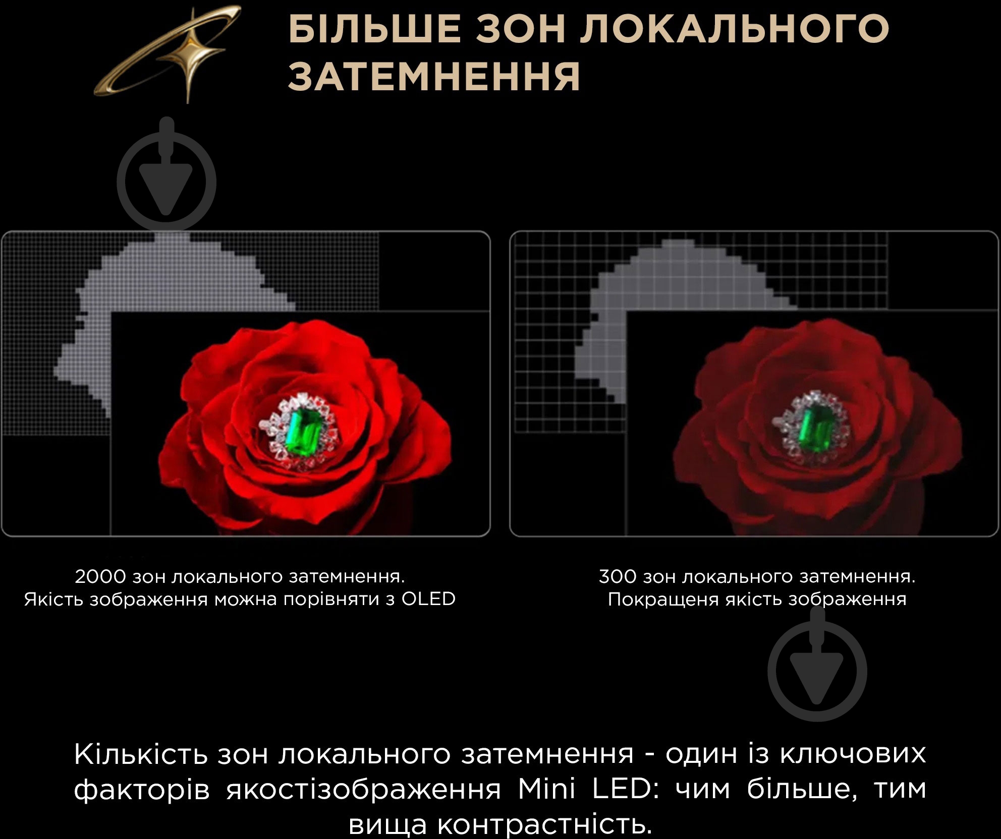 Телевизор TCL 98C8L 98″ - фото 5