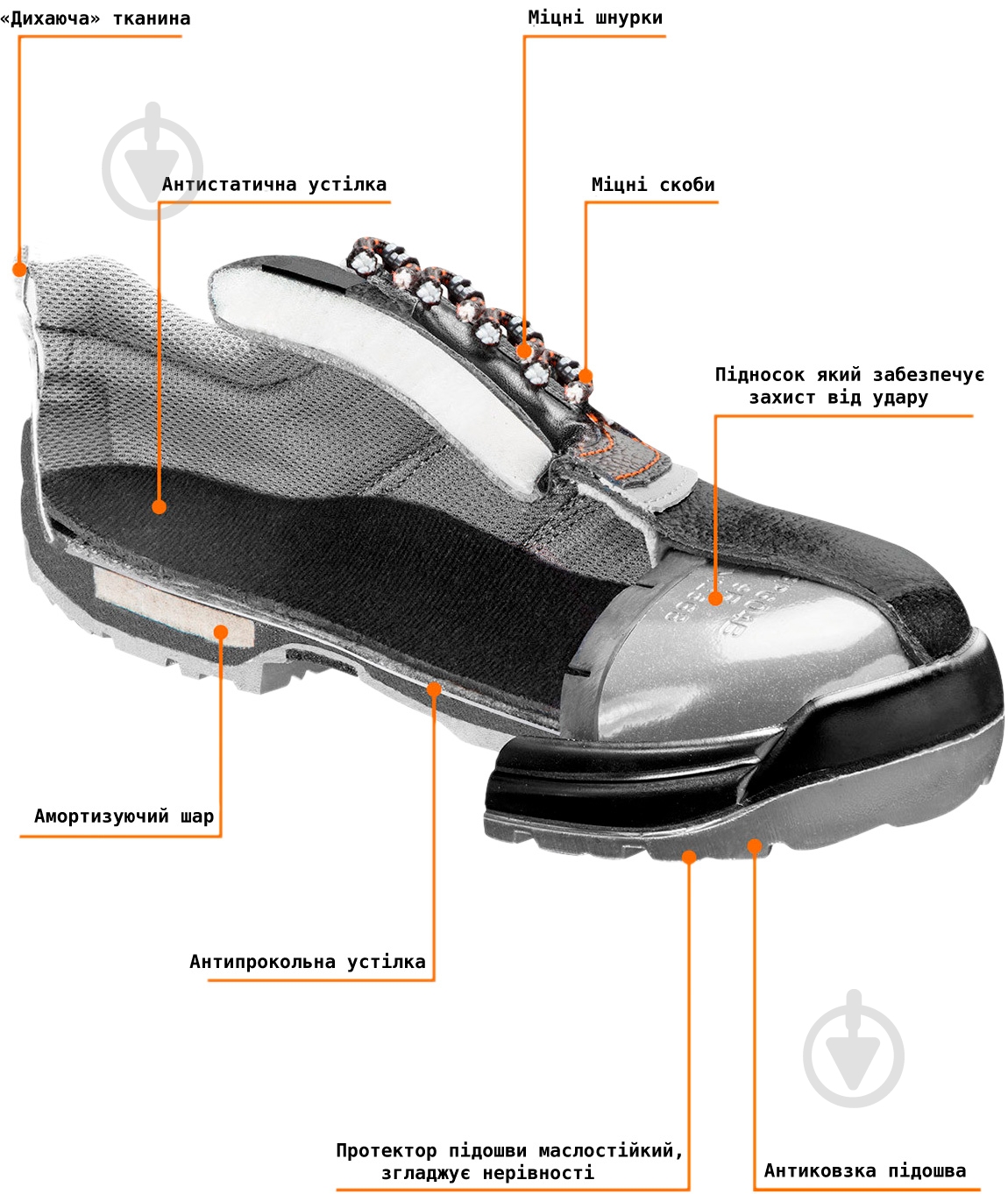 Ботинки рабочие NEO tools S1P SRA с металлическим подноском р.46 82-027 черный - фото 4 Ботинки рабочие NEO tools S1P SRA с металлическим подноском р.46 82-027 черный - фото 4