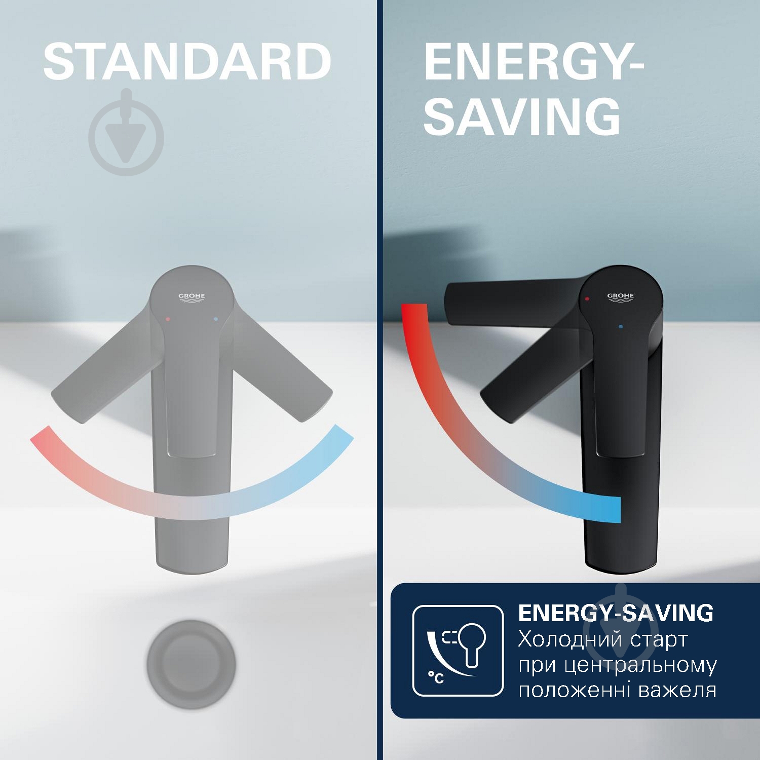 Змішувач для умивальника Grohe QuickFix Dice ES S-Size 1018612430 з донним клапаном - фото 16