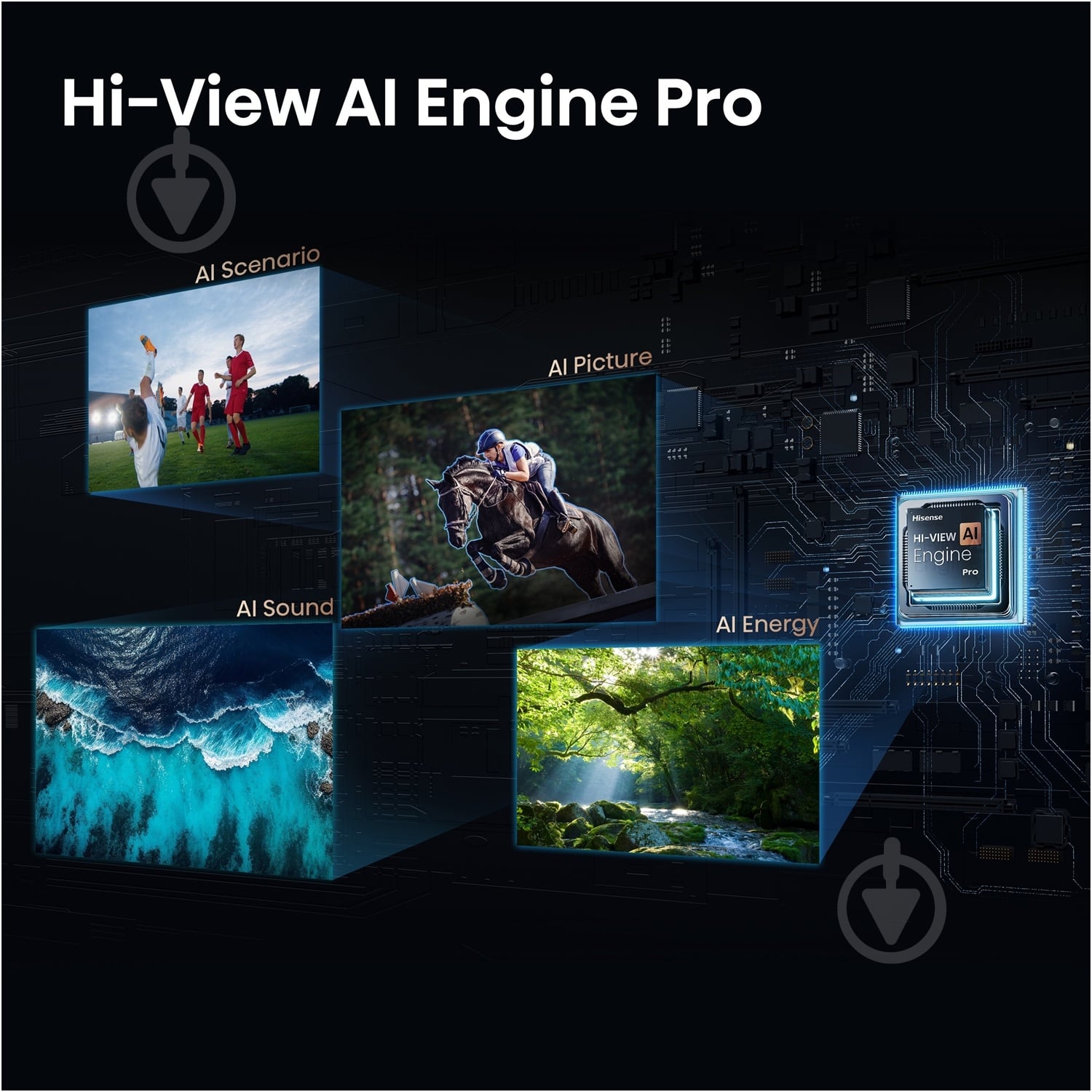 Телевізор Hisense 20018706 55″ 55U7S PRO - фото 5 Телевізор Hisense 20018706 55″ 55U7S PRO - фото 5
