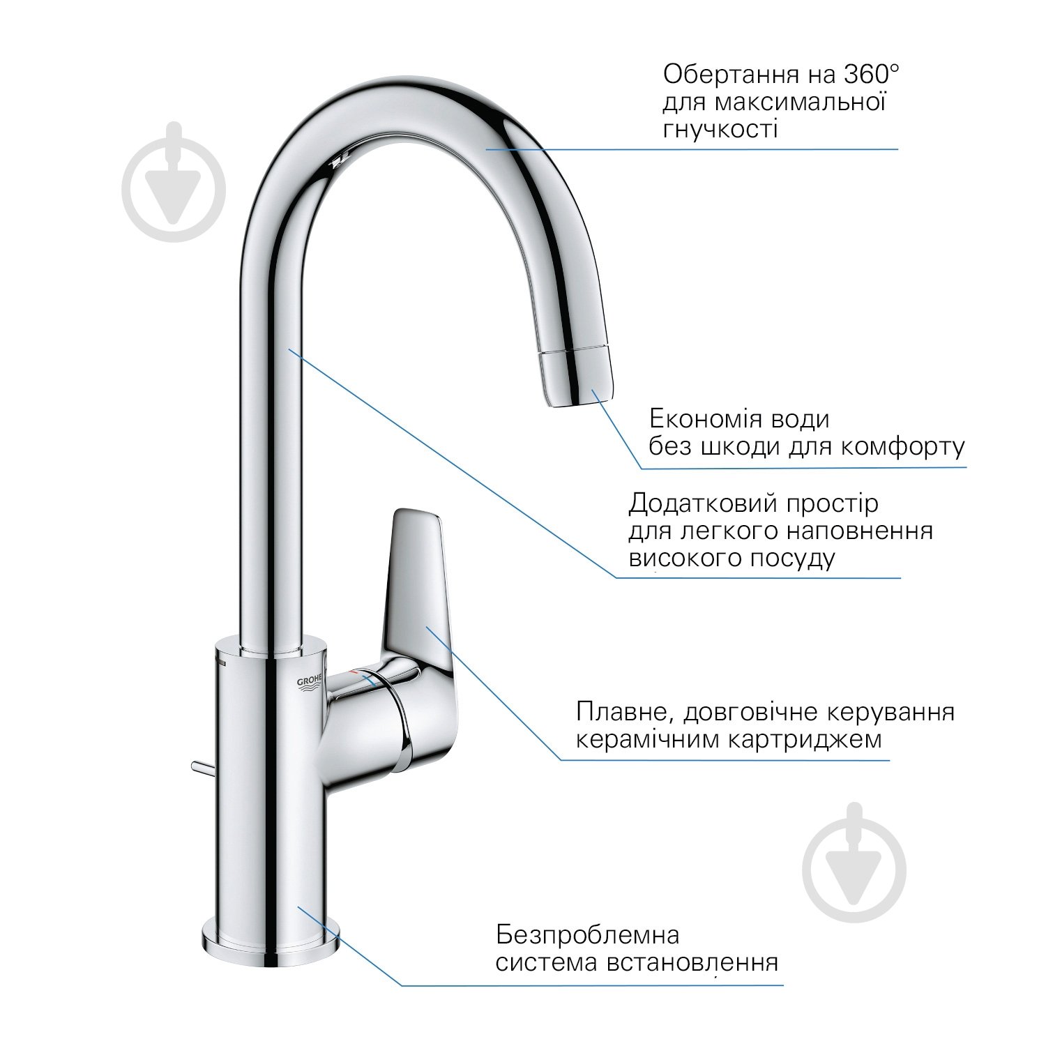 Змішувач для умивальника Grohe QuickFix StartEdge L-Size 24201001 - фото 6 Змішувач для умивальника Grohe QuickFix StartEdge L-Size 24201001 - фото 6