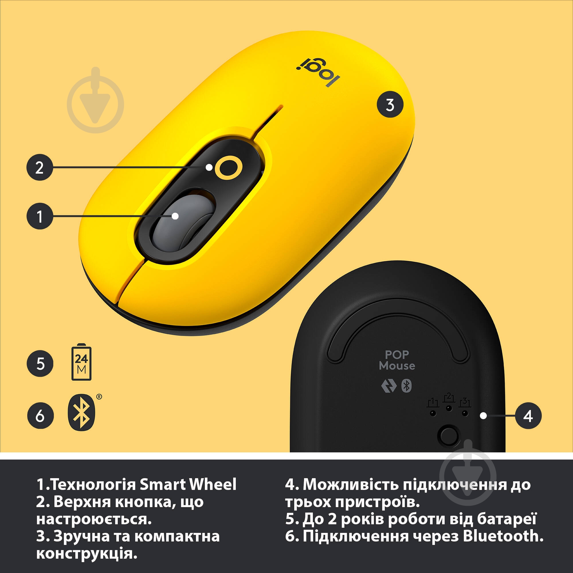 Миша Logitech POP Mouse with emoji yellow (910-006546) - фото 6 Миша Logitech POP Mouse with emoji yellow (910-006546) - фото 6
