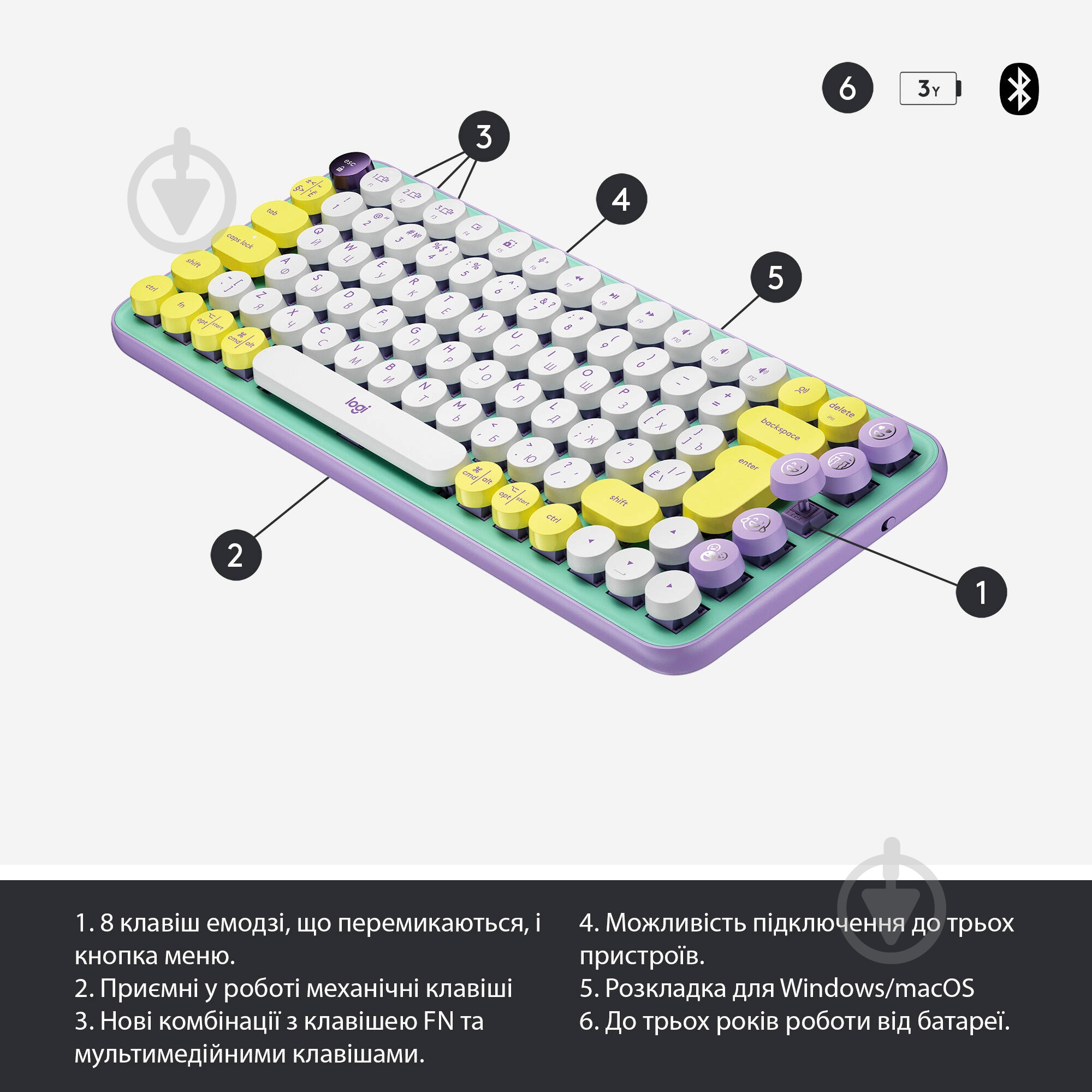 Клавиатура Logitech POP Keys Wireless Mechanical Keyboard With Emoji Keys daydream mint (920-010717) - фото 6