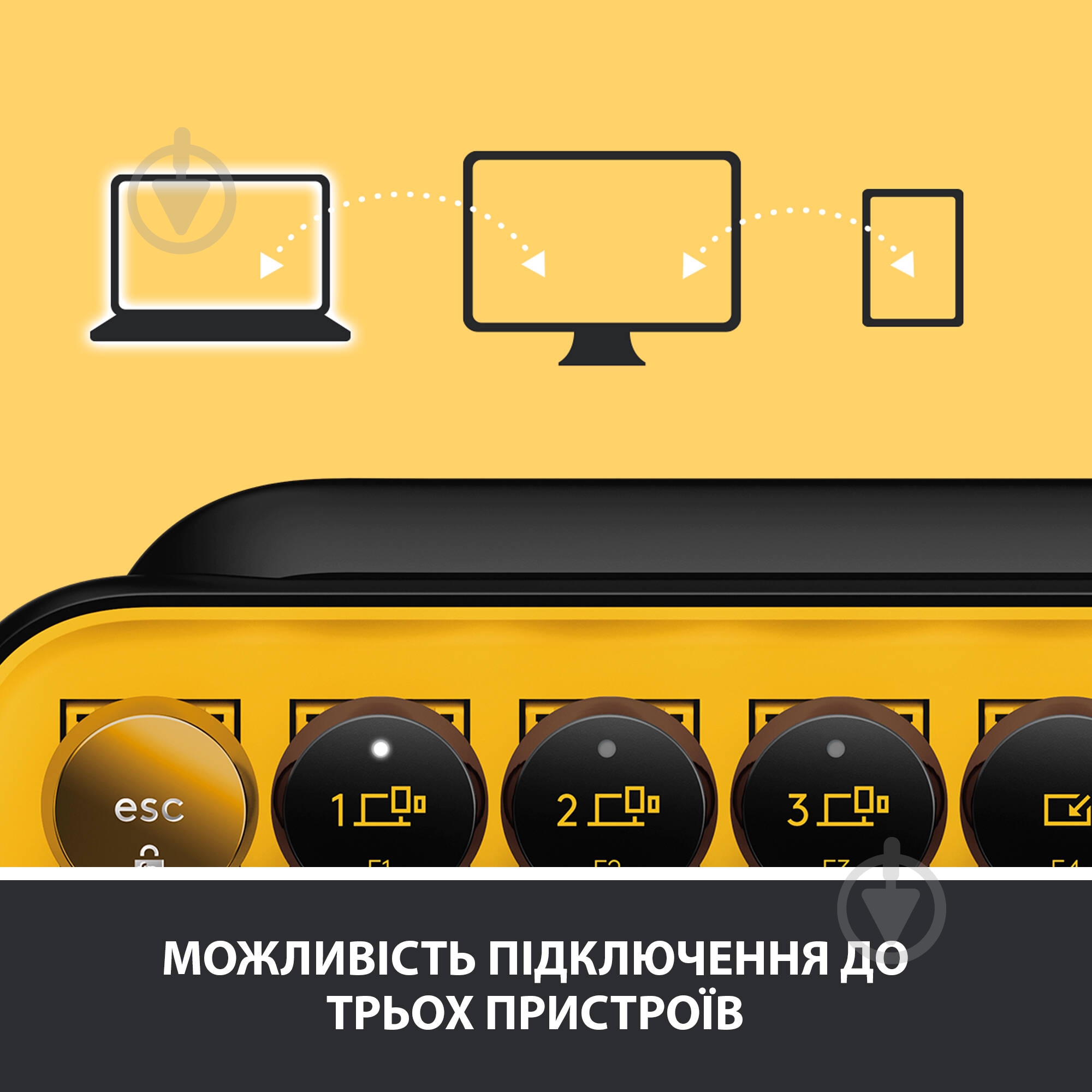 Клавиатура Logitech POP Keys Wireless Mechanical Keyboard With Emoji Keys blast yellow (920-010716) - фото 7