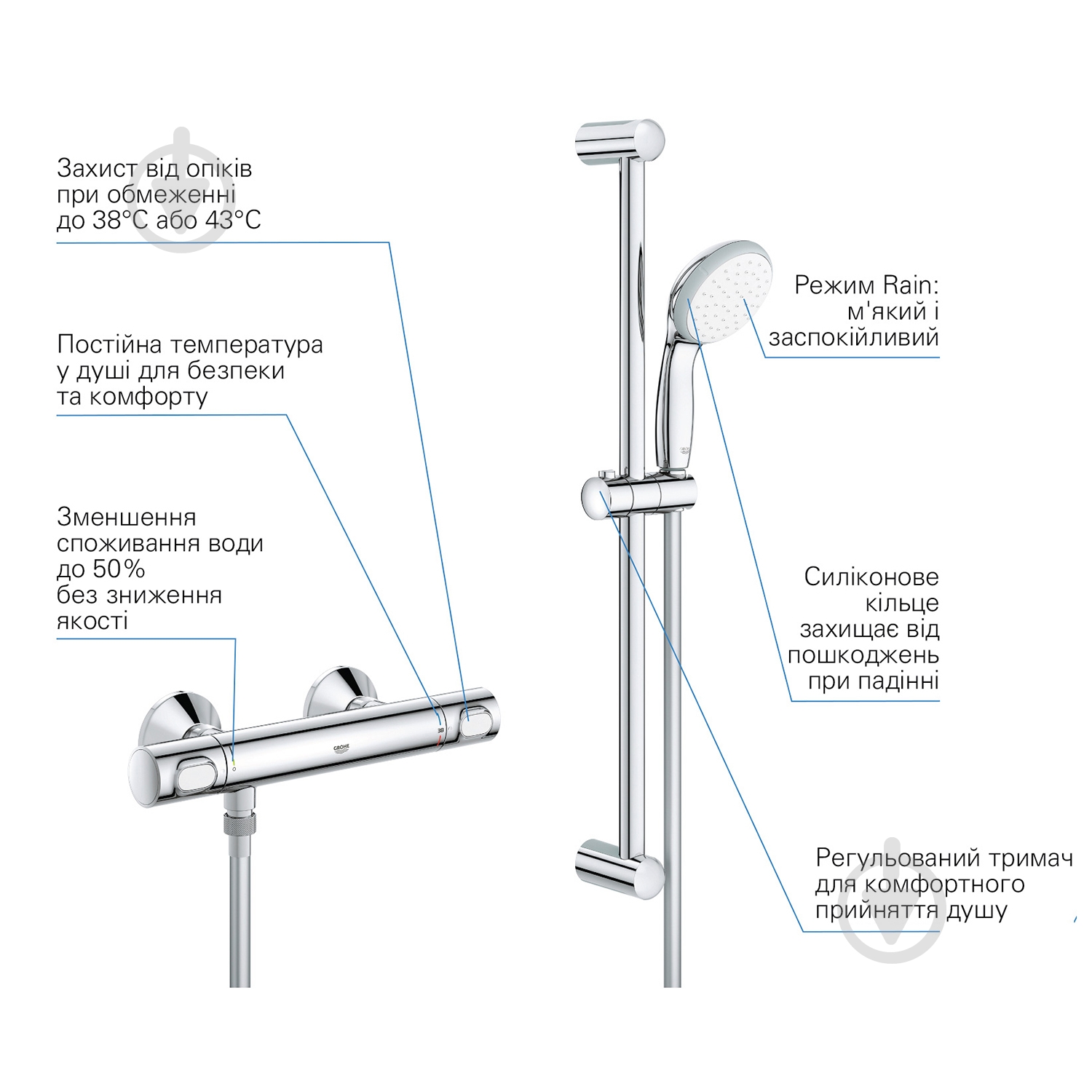 Смеситель для душа Grohe QuickFix Precision Flow 34841000 - фото 6
