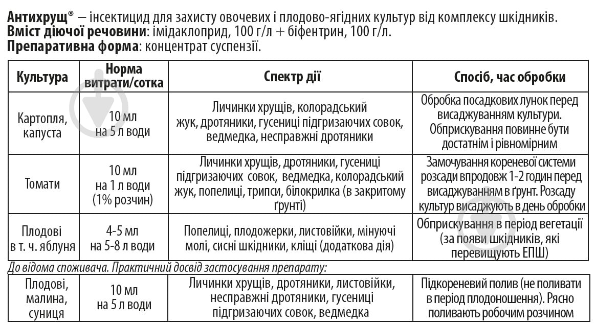 Протравитель Аптека садовода Антихрущ 30 мл - фото 2