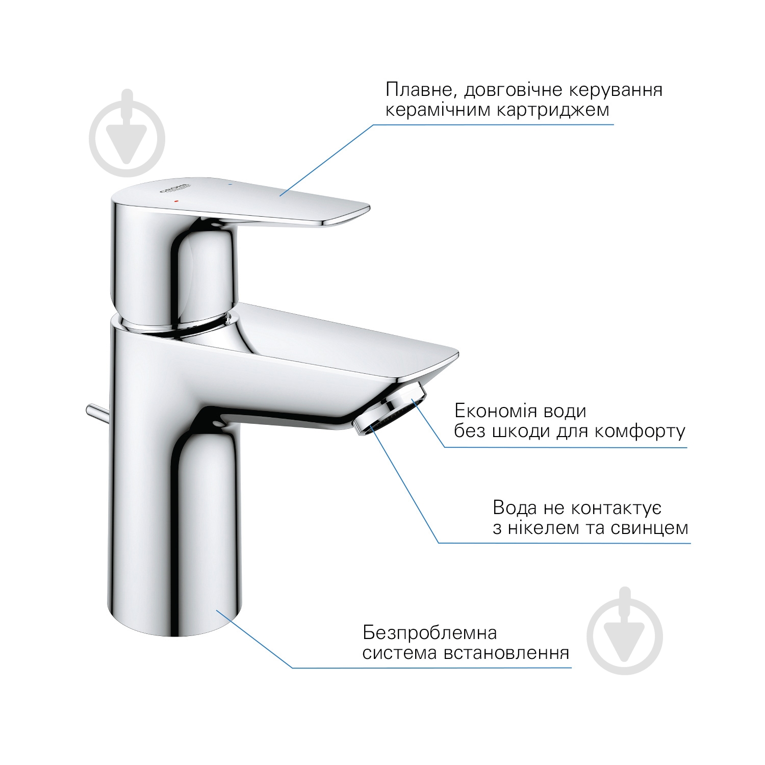 Набор смесителей Grohe QuickFix Start Edge UA202501SK - фото 20