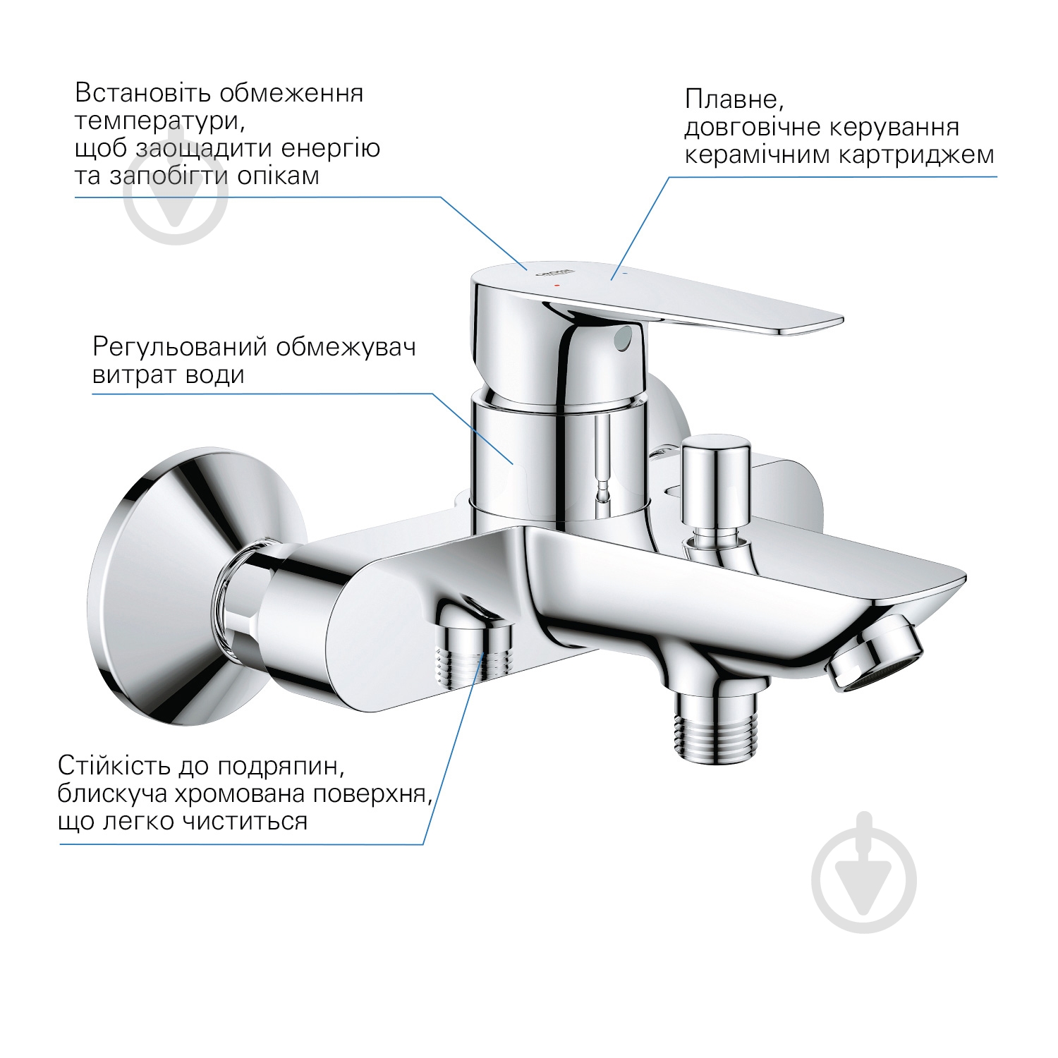 Набор смесителей Grohe QuickFix Start Edge UA202501SK - фото 19