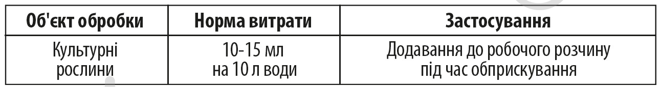 Адьювант Аптека садовода Тандем 10 мл - фото 2