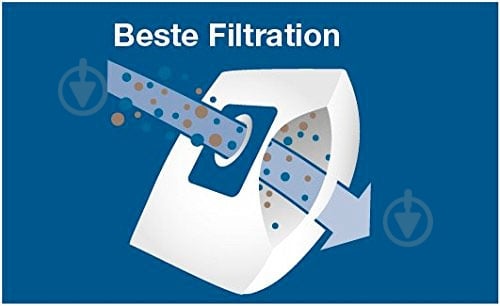 Набор мешков Menalux 2001 - фото 7