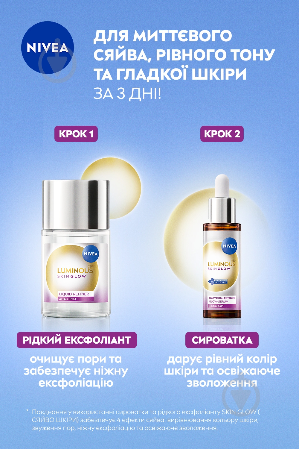 Сыворотка Nivea Luminous630® SKIN GLOW 30 мл - фото 6 Сыворотка Nivea Luminous630® SKIN GLOW 30 мл - фото 6
