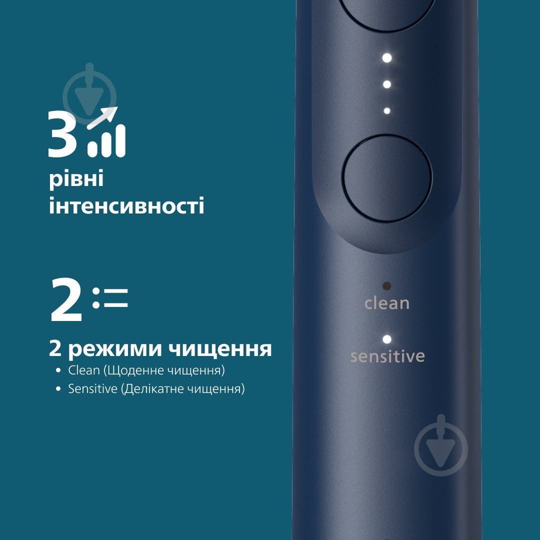 Електрична зубна щітка Philips Series 6100 HX7403/05 - фото 7