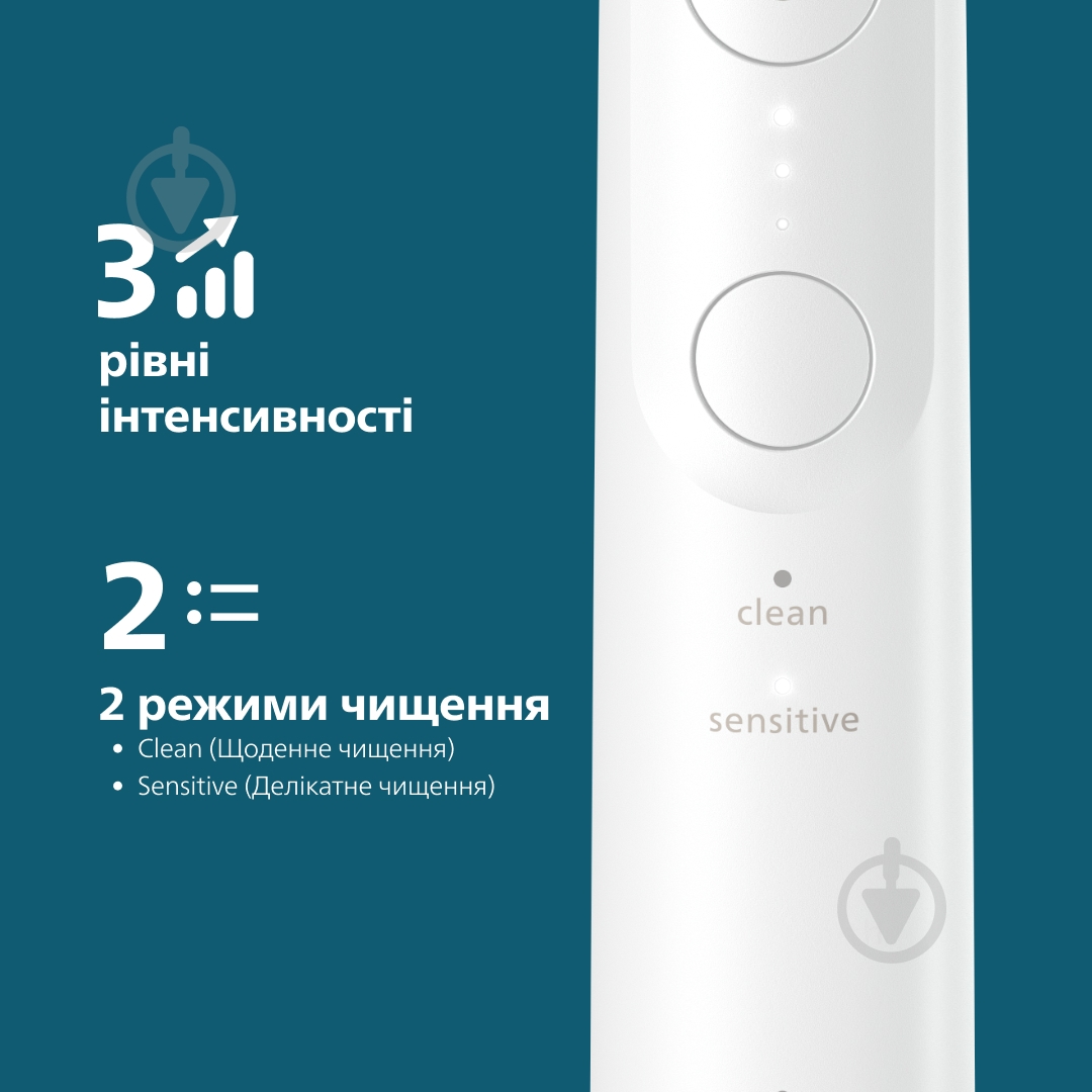 Електрична зубна щітка Philips Series 6100 HX7400/06 - фото 7