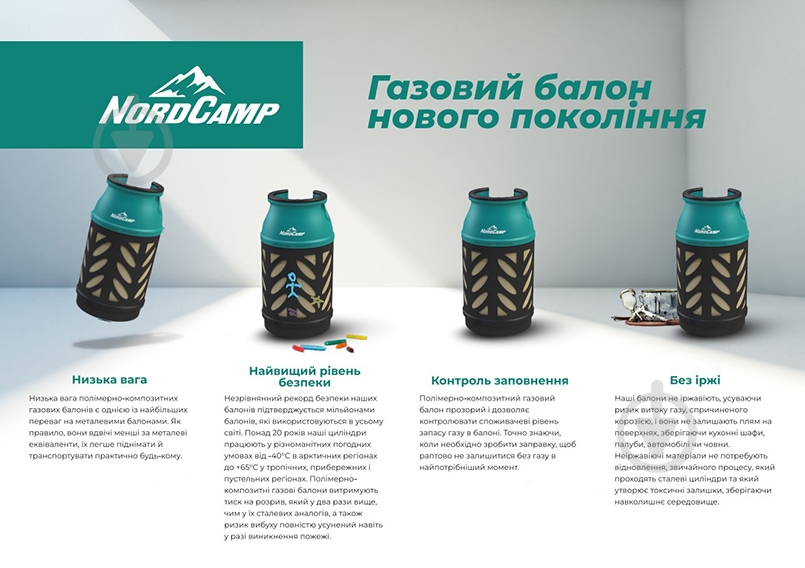 Балон газовий NordCamp 18,2 л NC20190 - фото 3