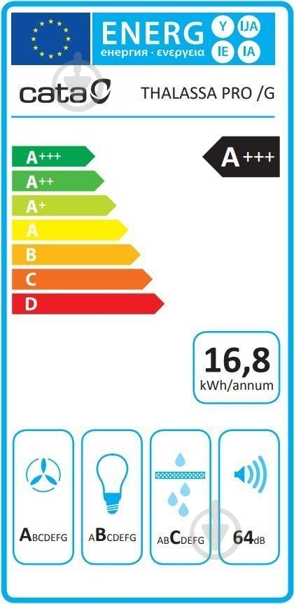 Вытяжка Cata 2138407 - фото 3