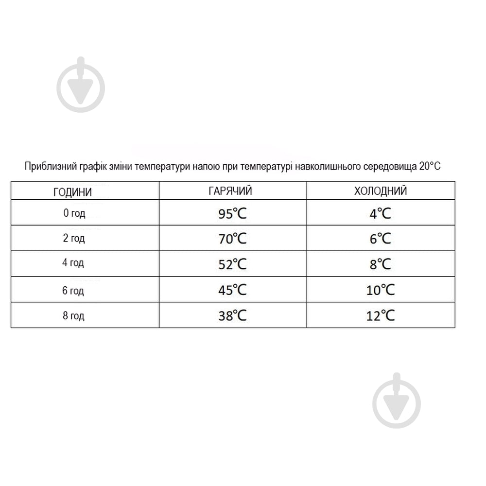 Термокухоль Wacaco Octaroma Classico 180 мл, блакитний - фото 4 Термокухоль Wacaco Octaroma Classico 180 мл, блакитний - фото 4