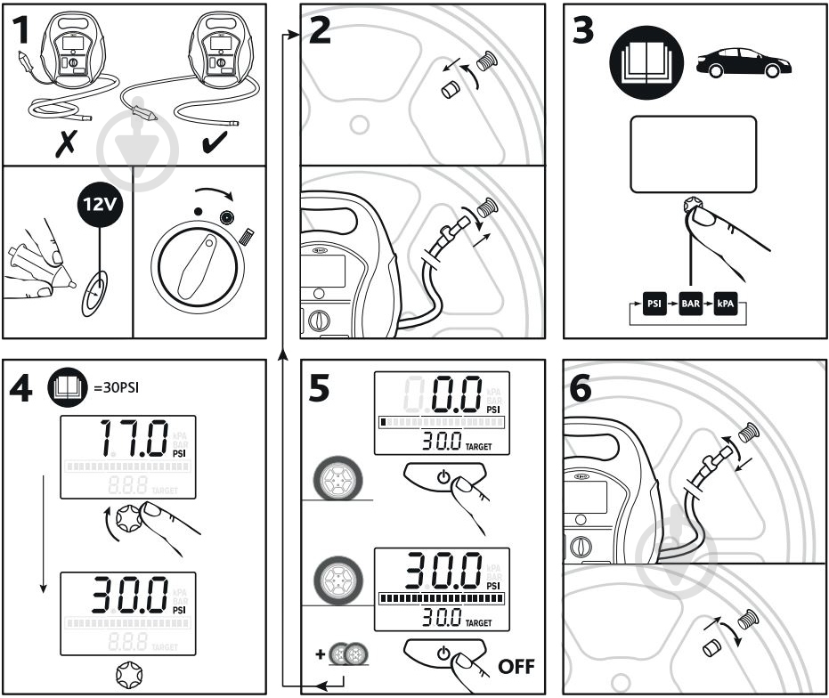 Компресcор автомобильный RinG RTC 5000 (3 в 1) - фото 12