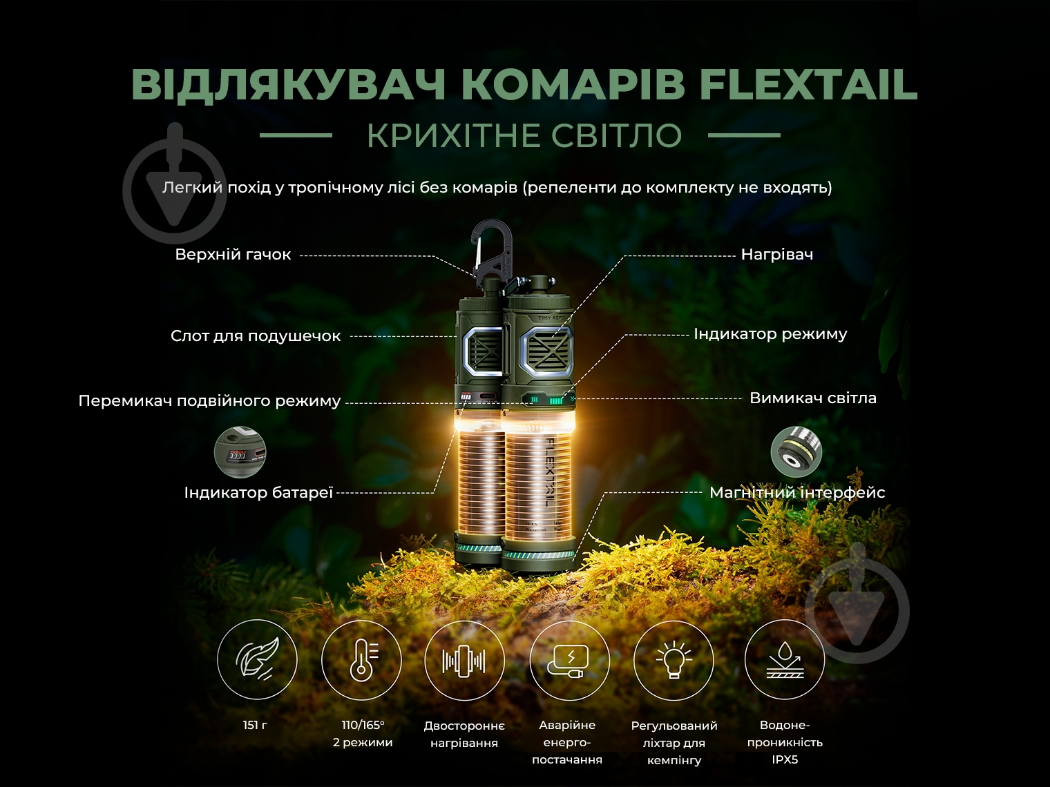 Фумигатор Flextail фонарь кемпинговый Tiny Repel S, зеленый - фото 8