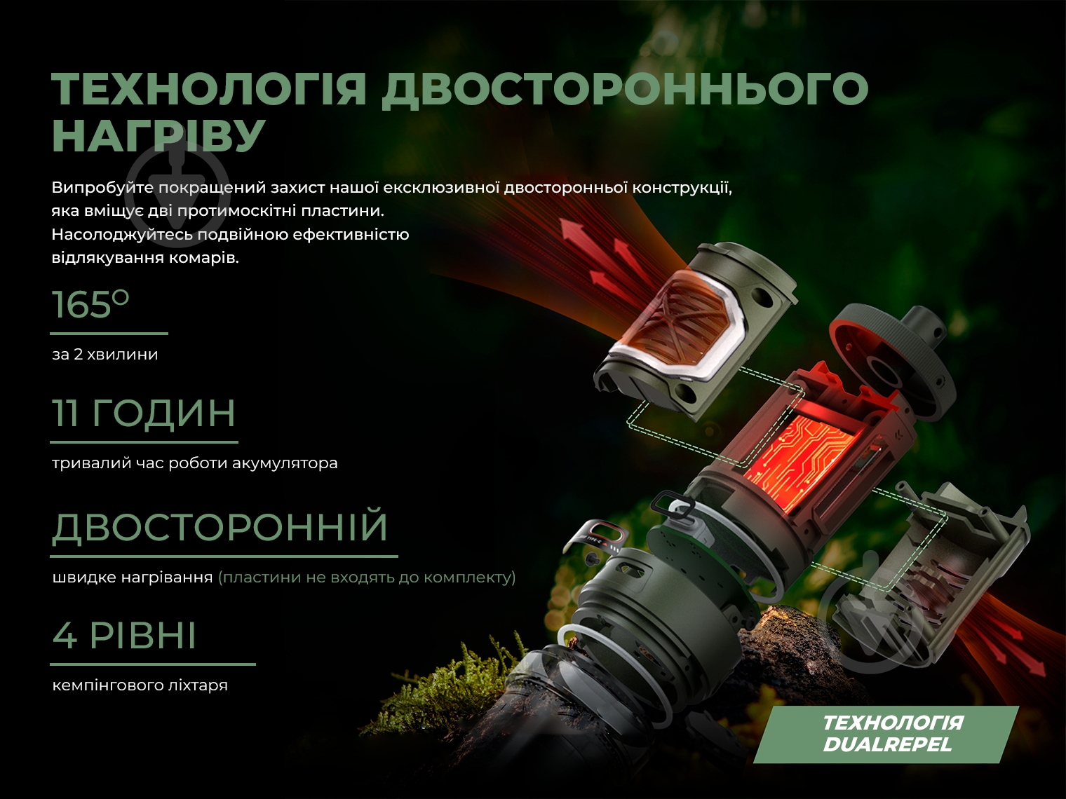 Фумигатор Flextail фонарь кемпинговый Tiny Repel S, зеленый - фото 7