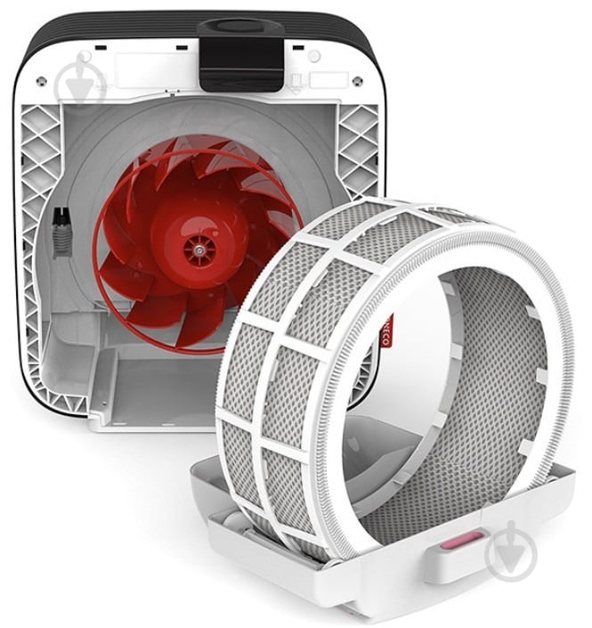 Климатический комплекс Boneco H700 - фото 4