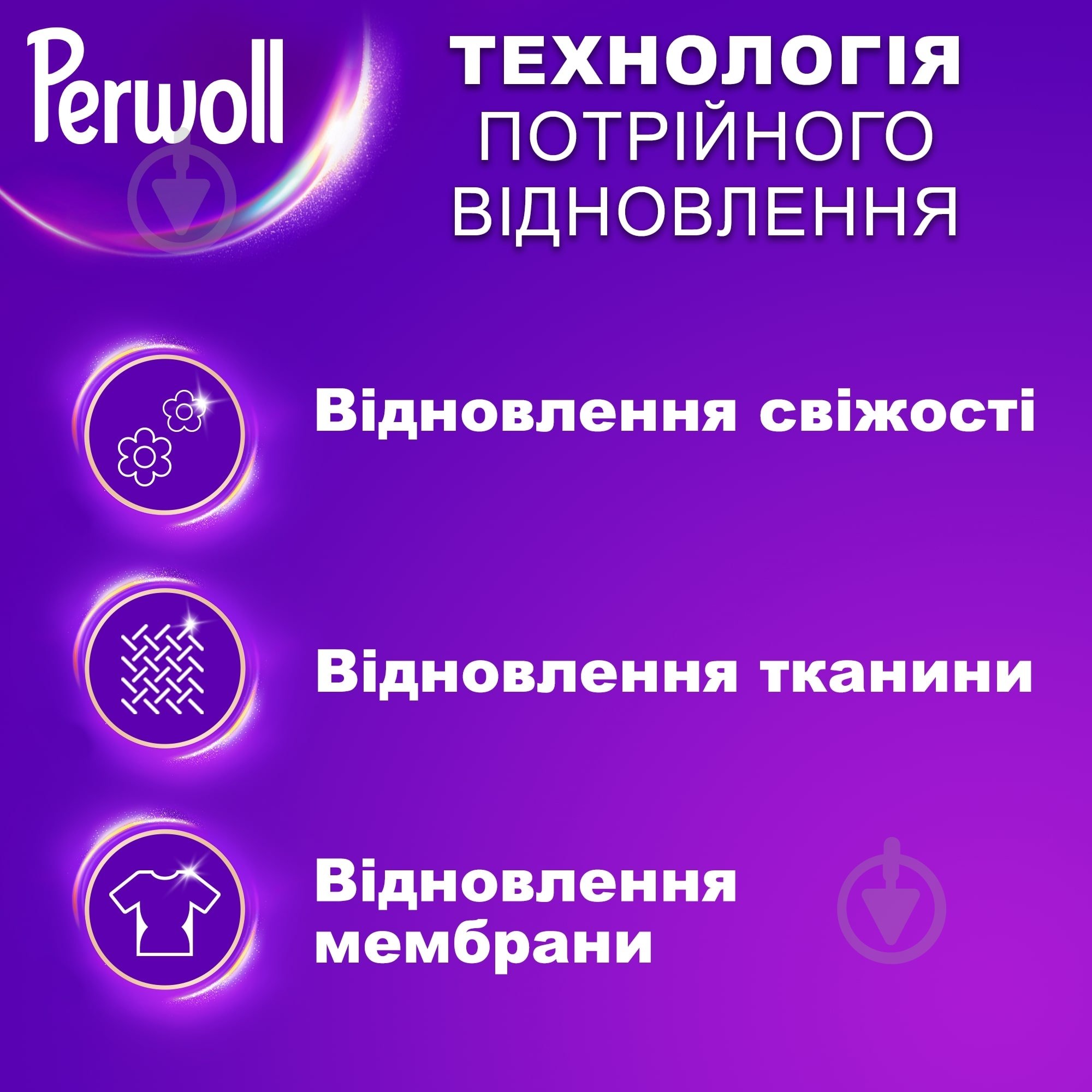 Гель для машинного та ручного прання Perwoll Догляд та Освіжаючий ефект 1 л - фото 2
