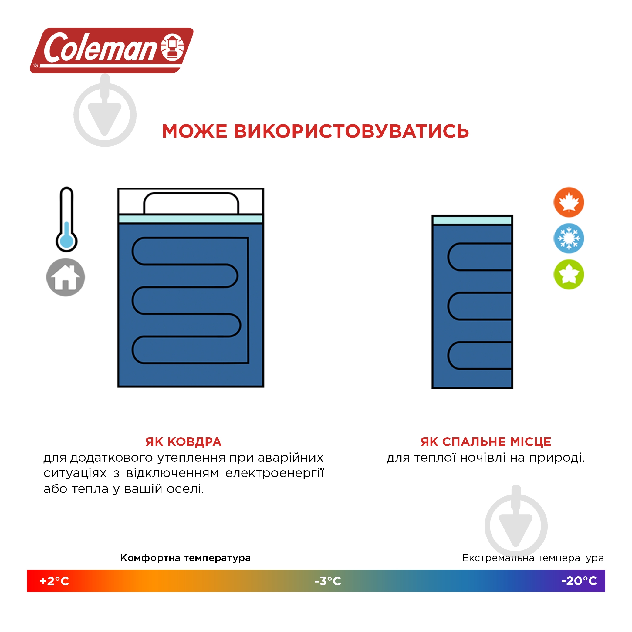 Спальный мешок 205138 Coleman Hampton 220 Sleeping Bag - фото 3
