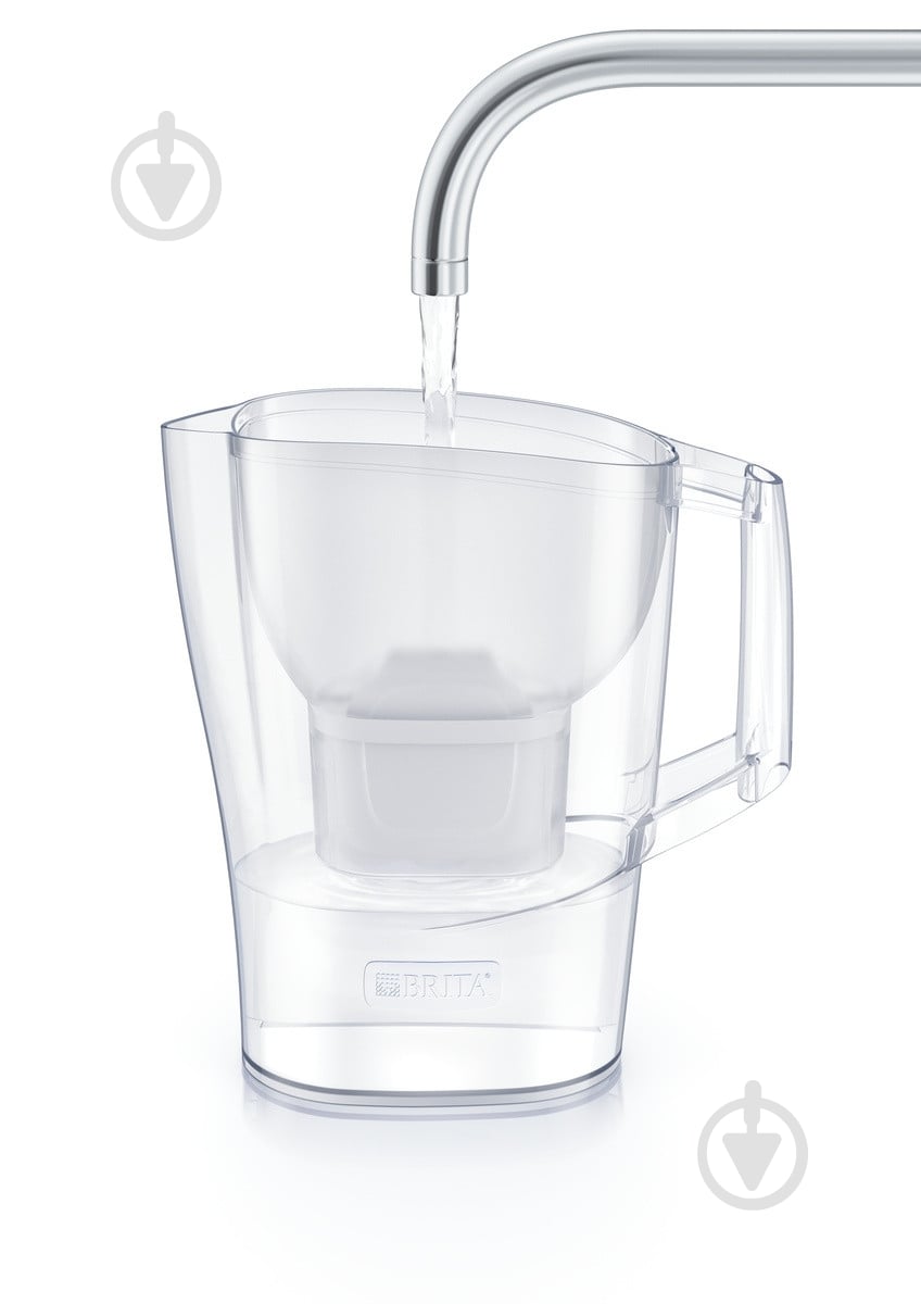 Фильтр-кувшин BRITA Aluna Memo белый - фото 3 Фильтр-кувшин BRITA Aluna Memo белый - фото 3