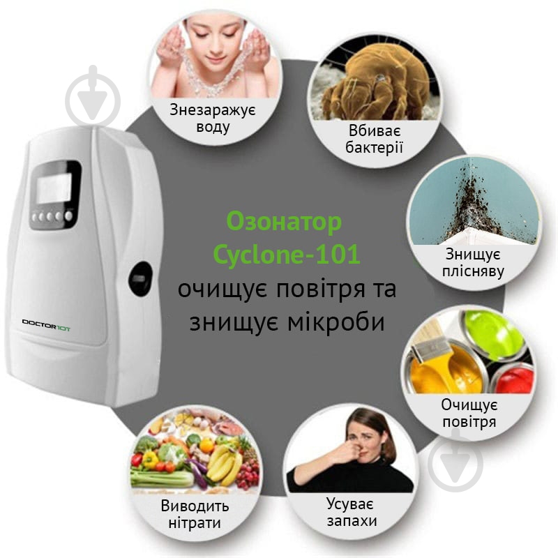 Озонатор Doctor-101 3-в-1 Cyclone - фото 5 Озонатор Doctor-101 3-в-1 Cyclone - фото 5