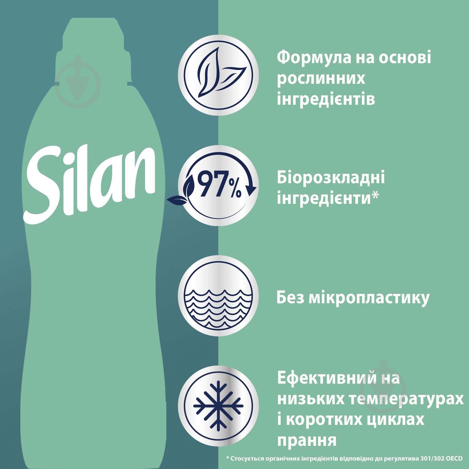 Кондиціонер для білизни Silan Fresh control 2,772 л — фото 3