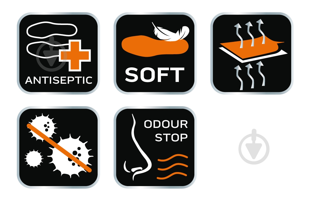 Стельки для обуви 82-300 NEO tools р.one size голубой - фото 3 Стельки для обуви 82-300 NEO tools р.one size голубой - фото 3