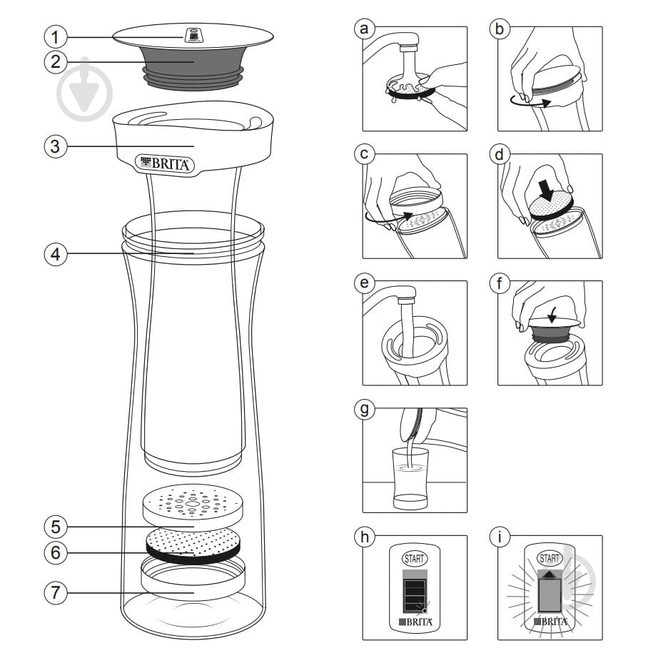 Фільтр-глечик BRITA 1300 мл біло-графітовий - фото 5